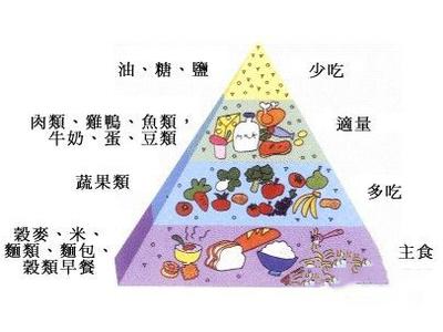 如何预防婴幼儿流感 三大招让孩子远离婴幼儿流感